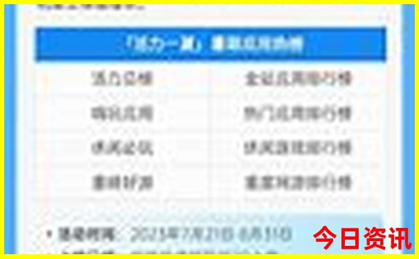 北边旅游景点大全自驾游